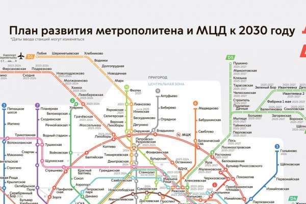Магазин веществ кракен