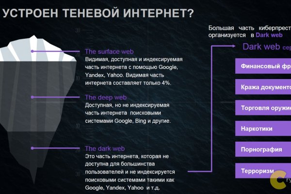 Знают ли власти про маркетплейс кракен